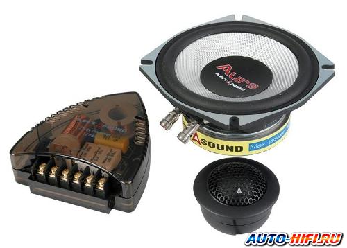 2-компонентная акустика Art Sound Aura Z5 2-компонентная акустика Art Sound Aura Z5